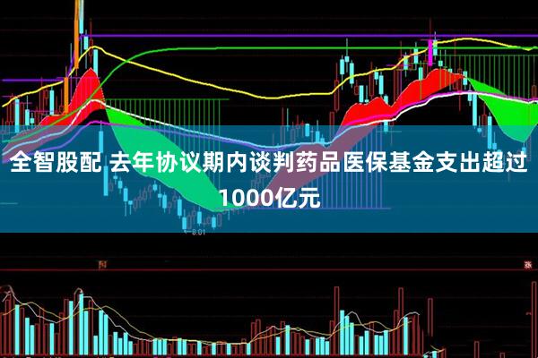 全智股配 去年协议期内谈判药品医保基金支出超过1000亿元