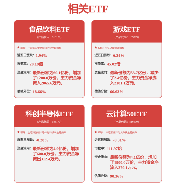 豪瑞优配 深夜突发！300620，宣布重大资产重组！周二复牌！