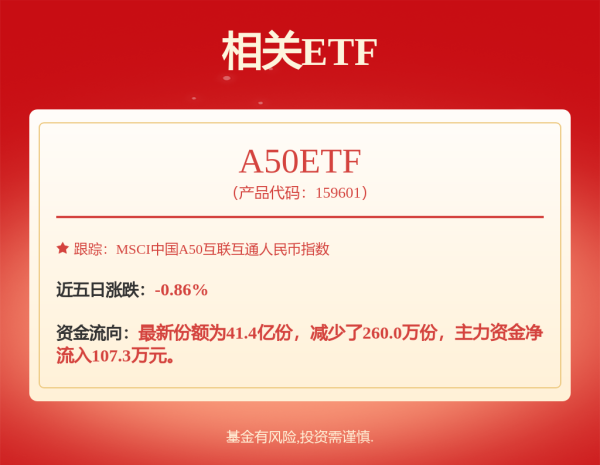 银河证券 【企业动态】贵州茅台新增1件判决结果，涉及商标权权属纠纷